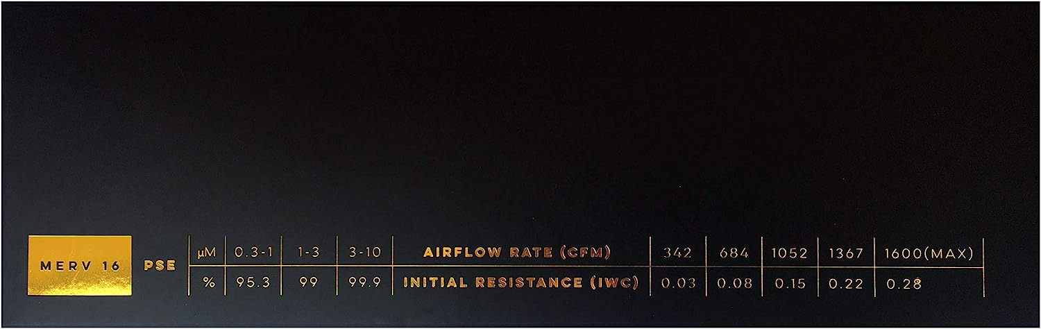 Air Filter Dimensions